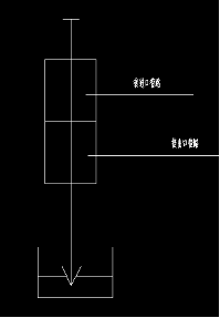 爆管关断阀