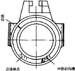 电站闸阀