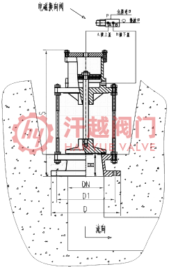 H742X液动池底排泥阀