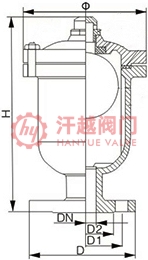 单口排气阀