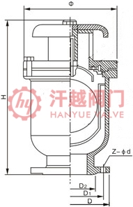 给水管道复合式高速进排气阀