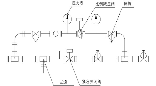 比例式减压阀