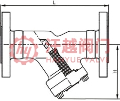 SRYIF锻制Y型过滤器