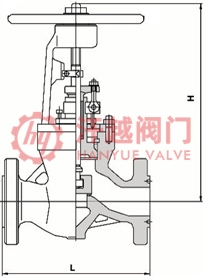 Inconel600合金截止阀