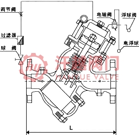 过滤活塞式电动浮球阀