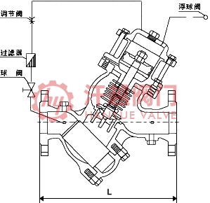 过滤活塞式遥控浮球阀