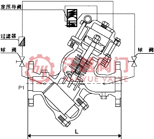 过滤活塞式安全泄压阀