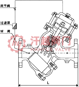 过滤活塞式缓闭止回阀