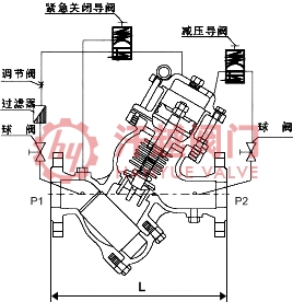 过滤活塞式减压紧急关闭阀