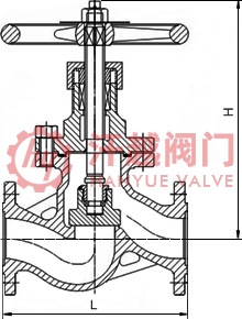 氨用截止阀